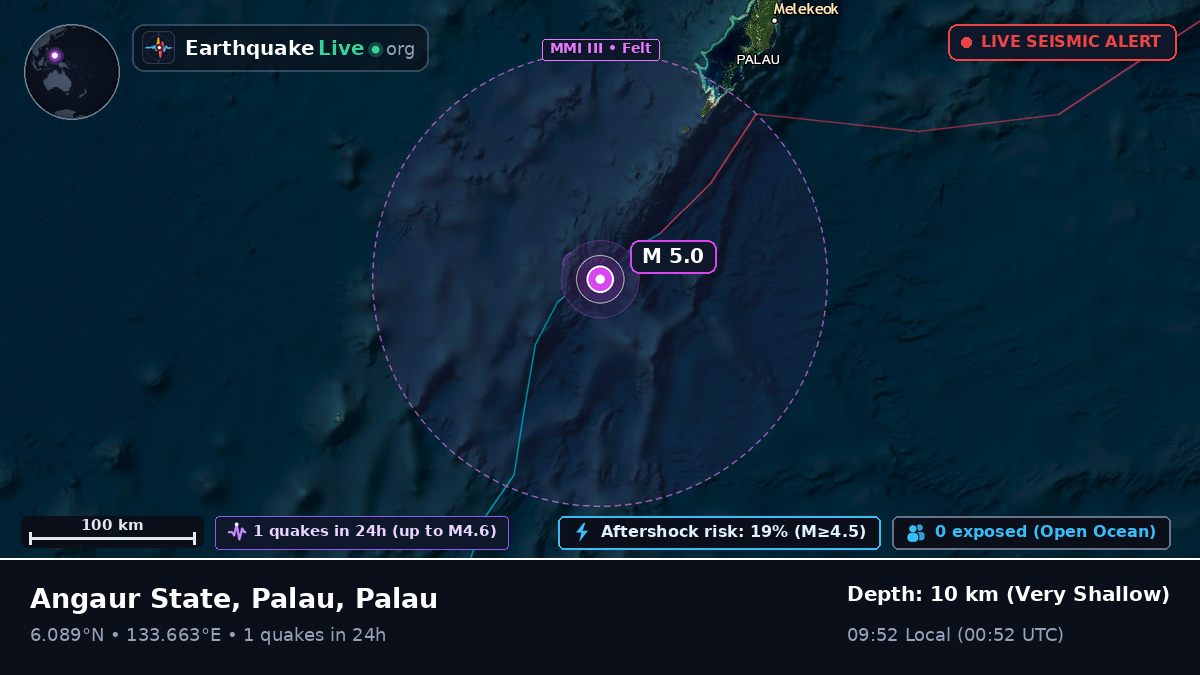 Philippine Sea (Palau)