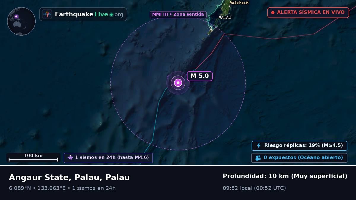Mar de Filipinas (Palau)