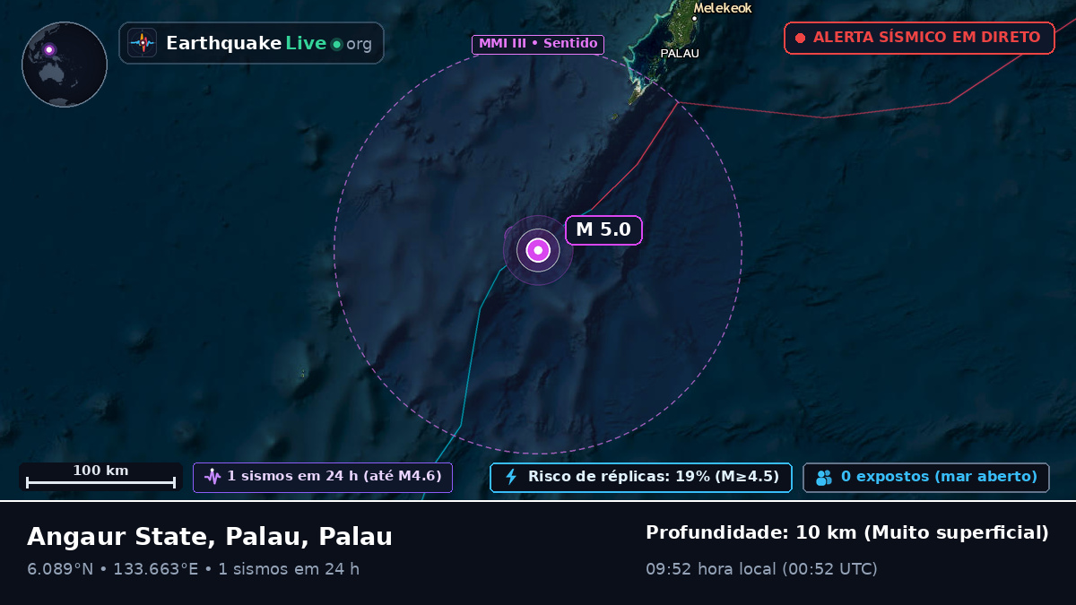 Mar das Filipinas (Palau)