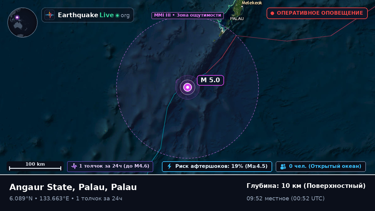 Филиппинское море (Palau)