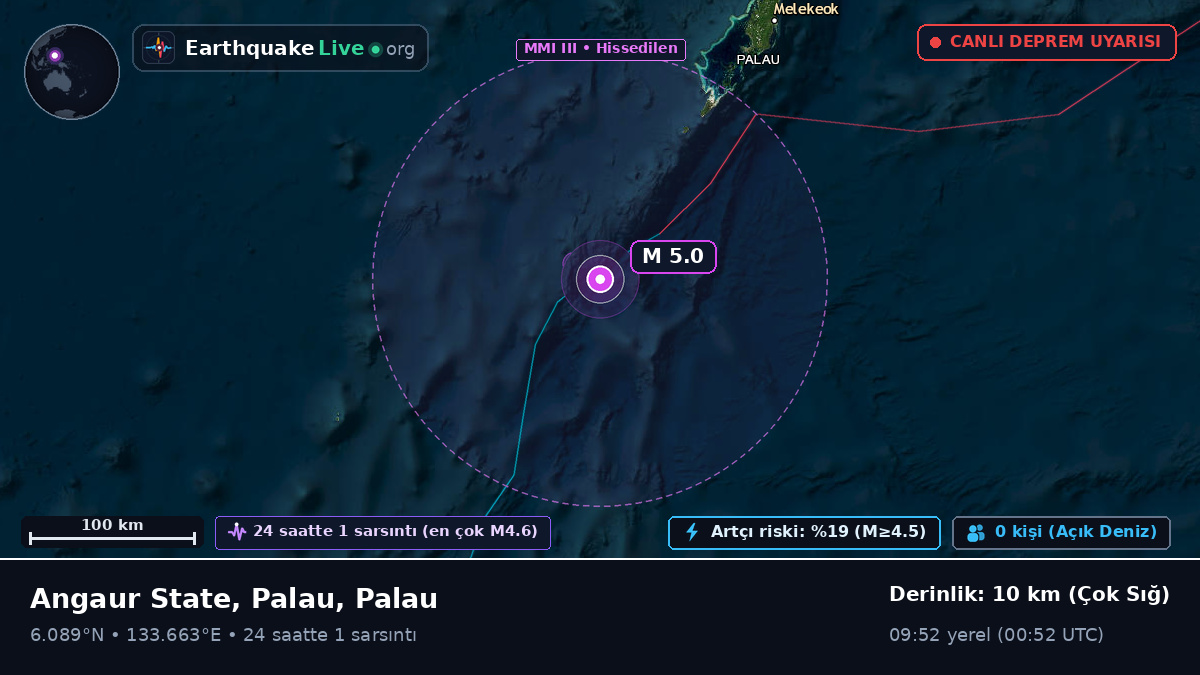 Filipin Denizi (Palau)