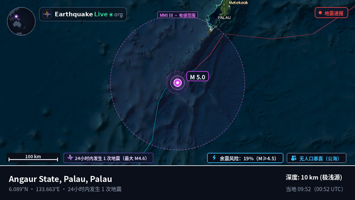 菲律宾海 (Palau)
