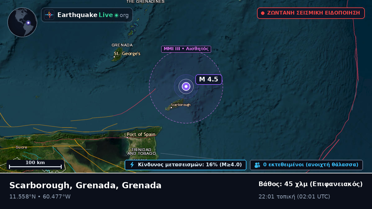 Καραϊβική Θάλασσα (Grenada)