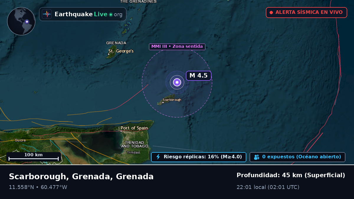 Mar Caribe (Grenada)