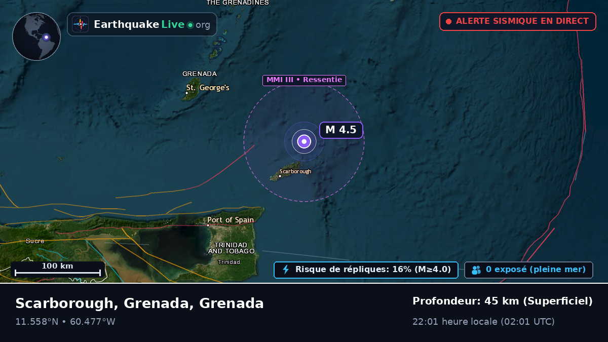 Mer des Caraïbes (Grenada)