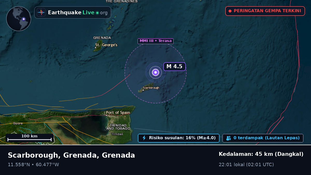 Laut Karibia (Grenada)