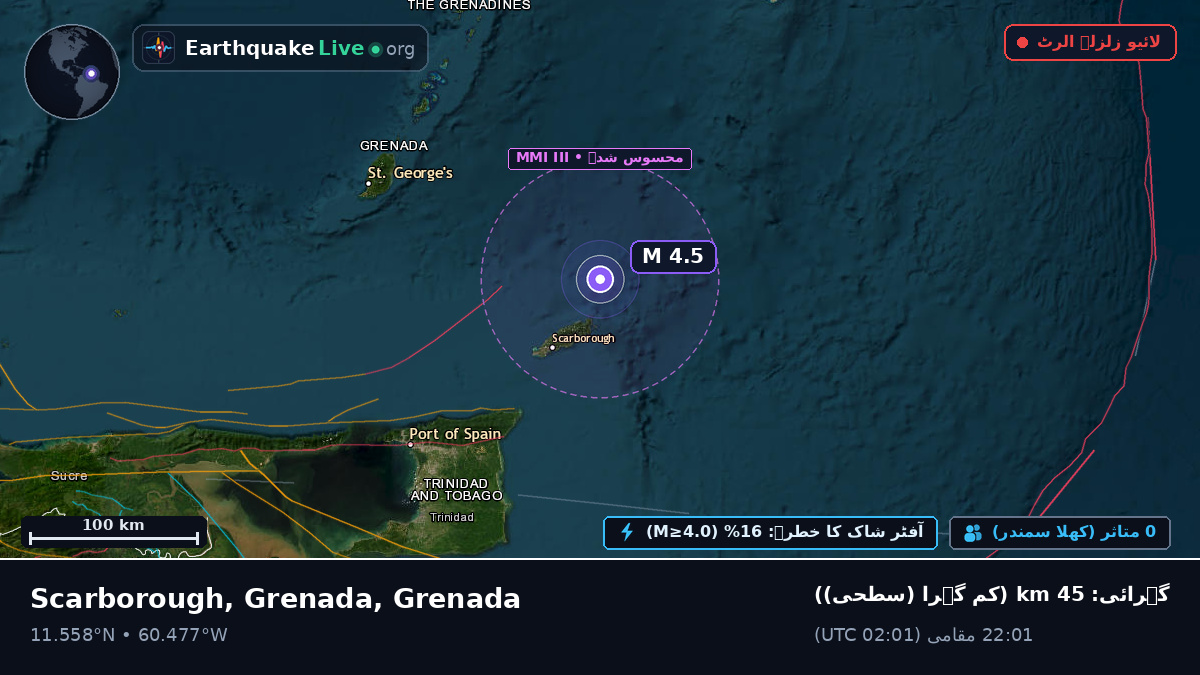 بحیرہ کیریبین (Grenada)