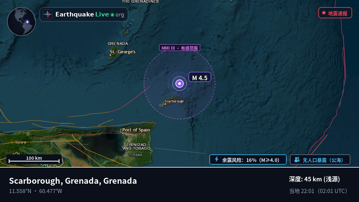 加勒比海 (Grenada)