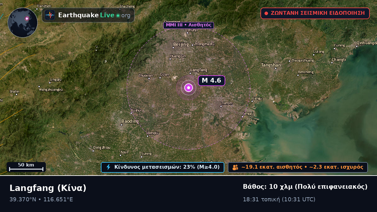 Langfang, Hebei, Κίνα