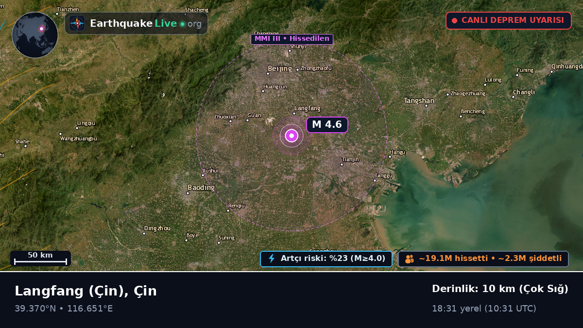 Langfang, Hebei, Çin