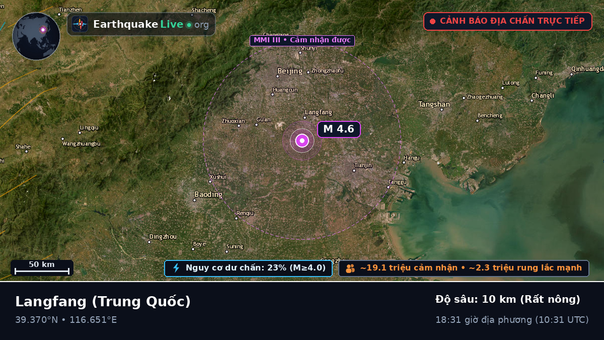Langfang, Hebei, Trung Quốc