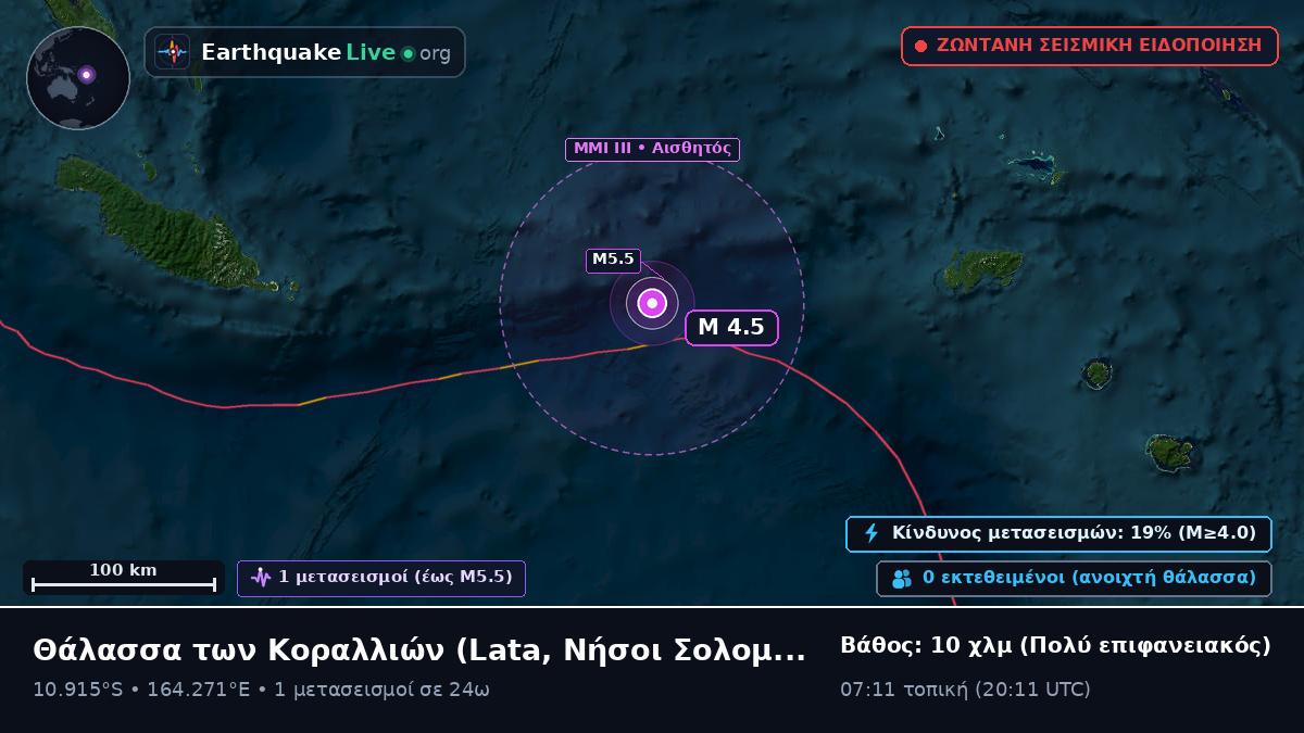 Θάλασσα των Κοραλλιών (Νήσοι Σολομώντα)