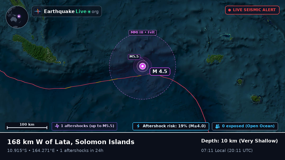 Coral Sea (Solomon Islands)
