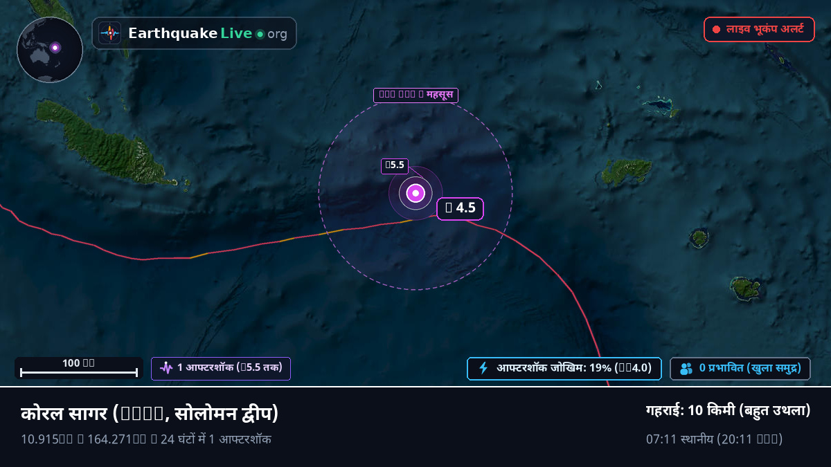 कोरल सागर (सोलोमन द्वीप)