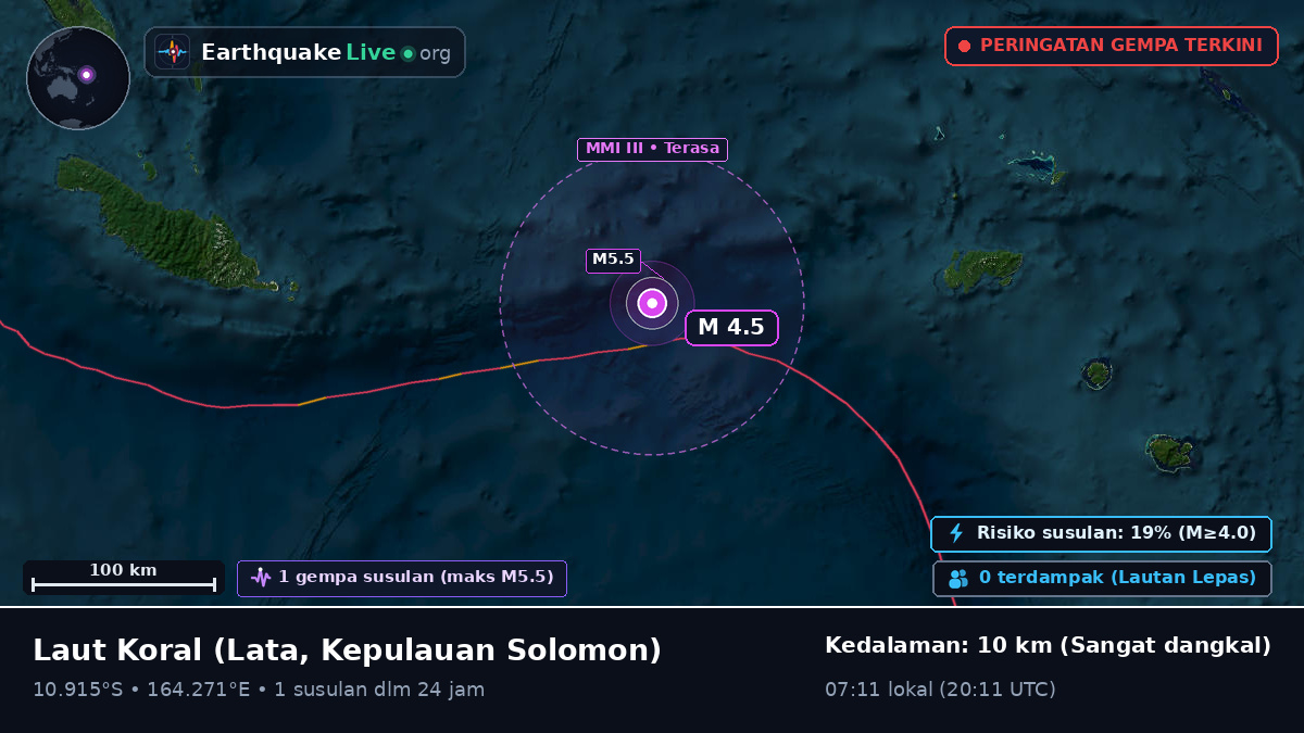 Laut Koral (Kepulauan Solomon)
