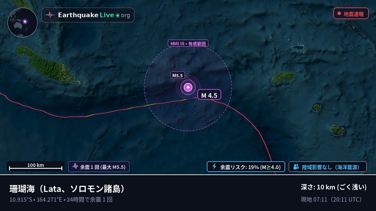 珊瑚海 (ソロモン諸島)