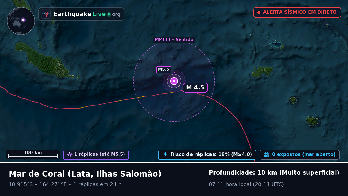 Mar de Coral (Ilhas Salomão)