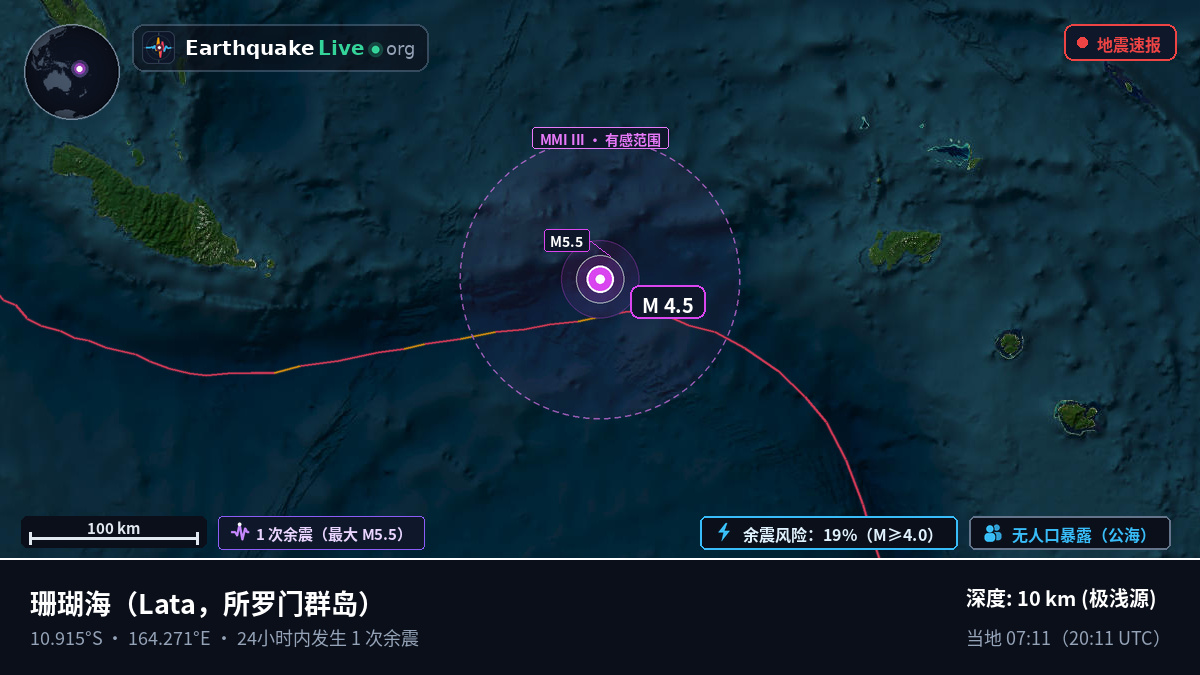 珊瑚海 (所罗门群岛)