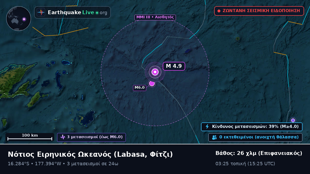 Νότιος Ειρηνικός Ωκεανός (Φίτζι)