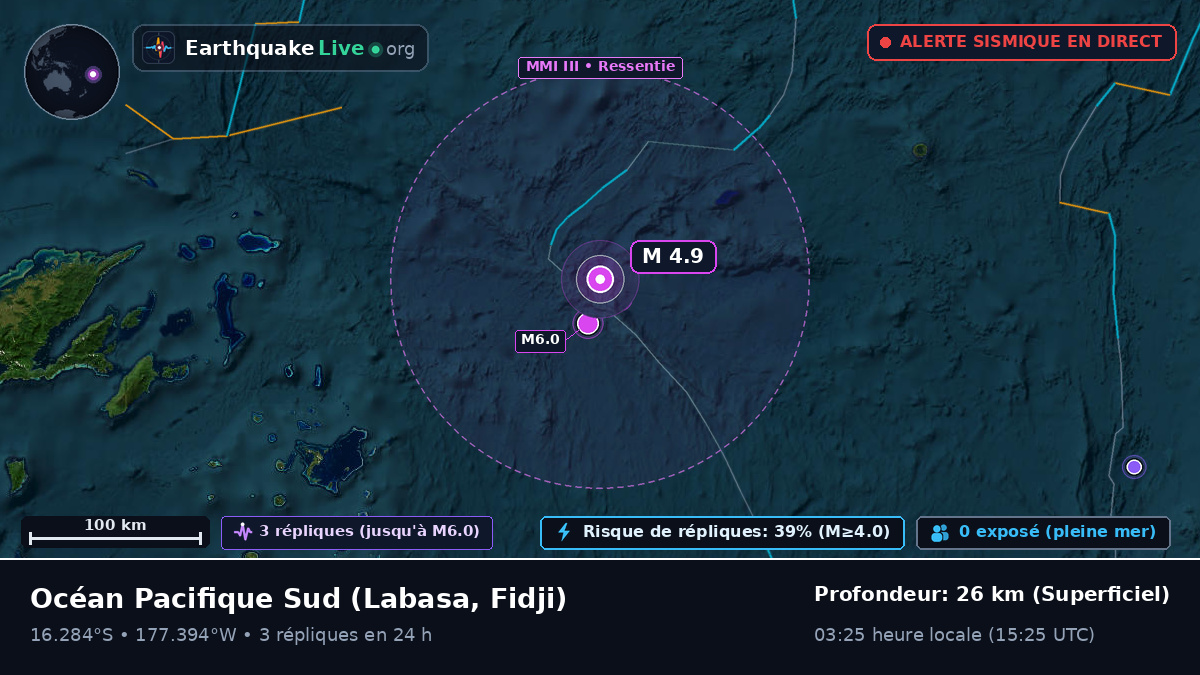 Océan Pacifique Sud (Fidji)