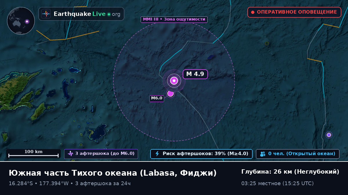 Южная часть Тихого океана (Фиджи)
