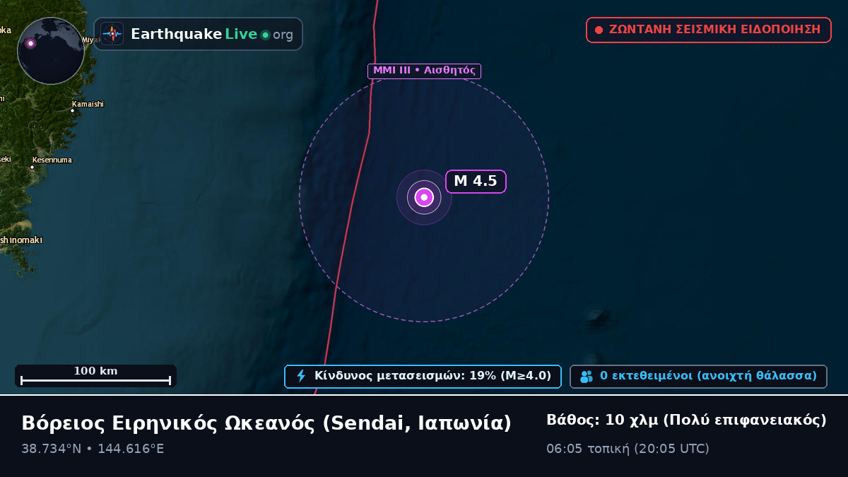Βόρειος Ειρηνικός Ωκεανός (Ιαπωνία)