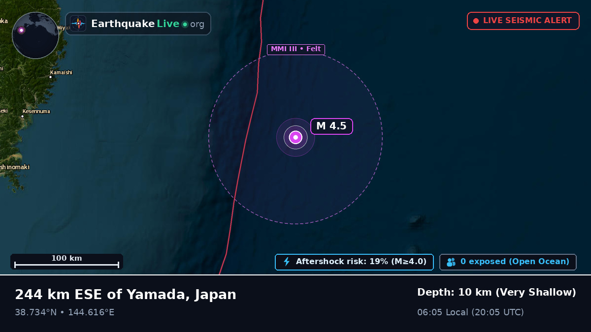North Pacific Ocean (Japan)