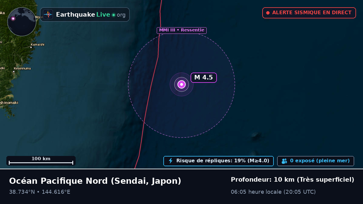 Océan Pacifique Nord (Japon)