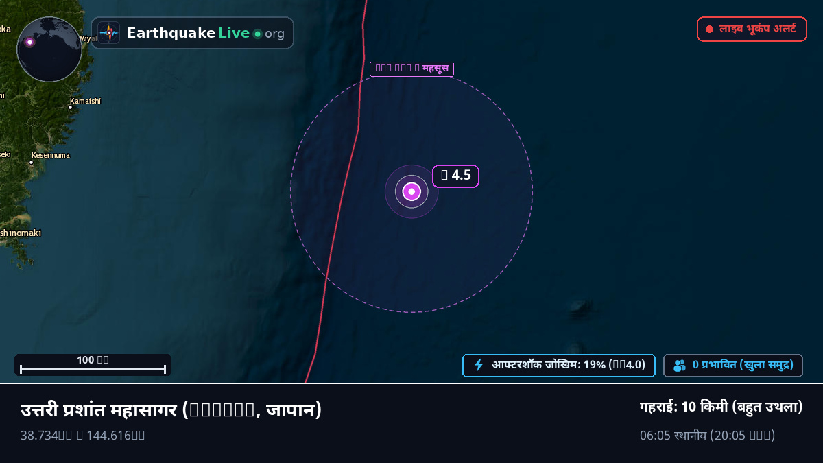 उत्तरी प्रशांत महासागर (जापान)