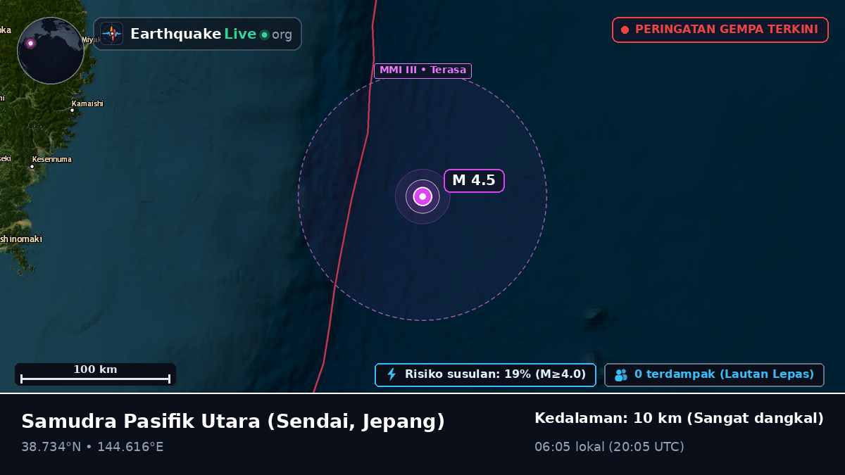 Samudra Pasifik Utara (Jepang)