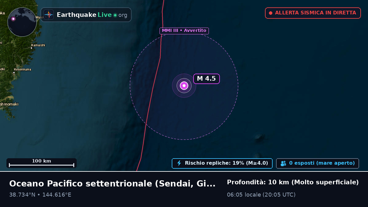 Oceano Pacifico settentrionale (Giappone)
