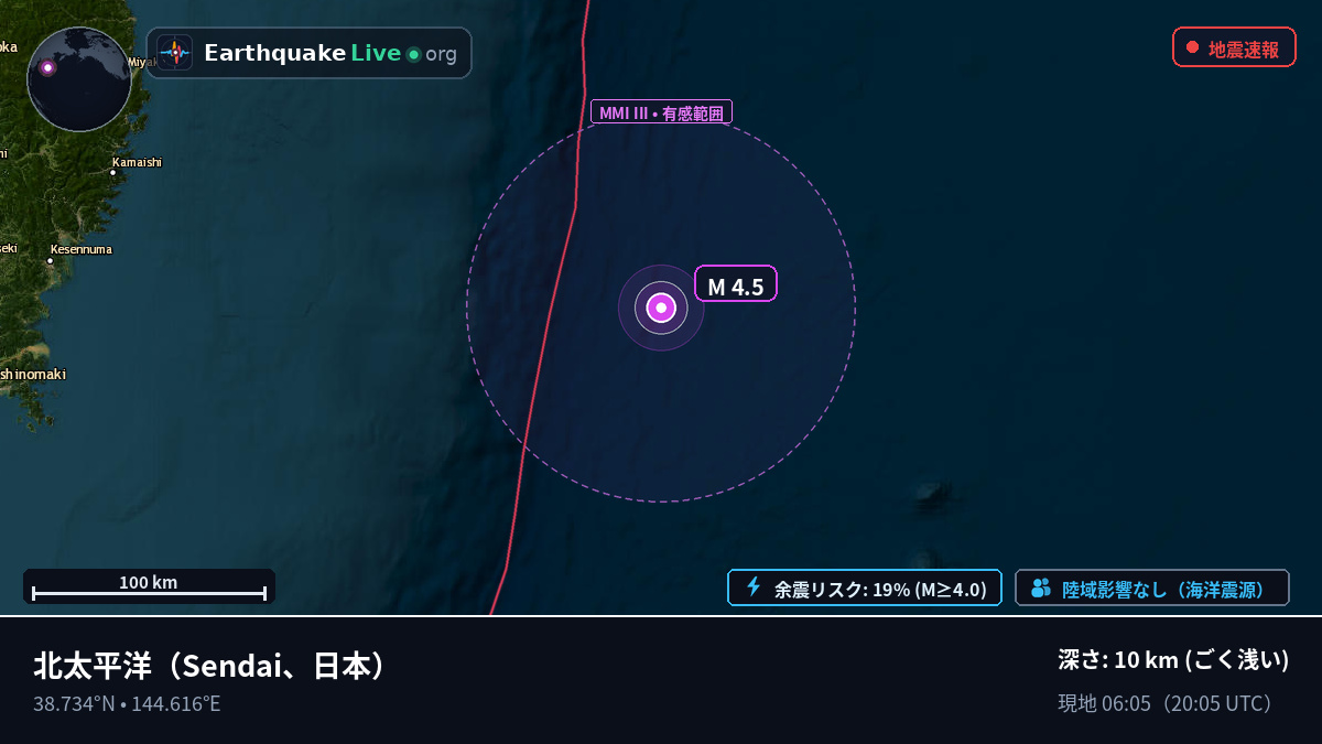北太平洋 (日本)