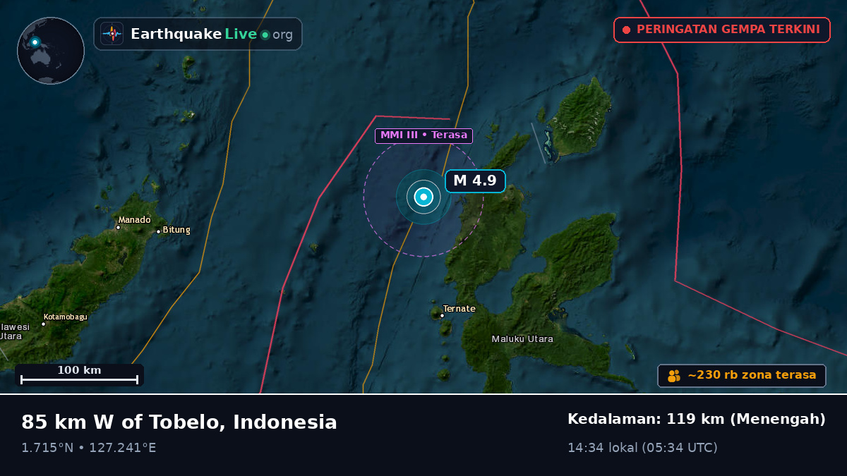 Laut Maluku (Indonesia)