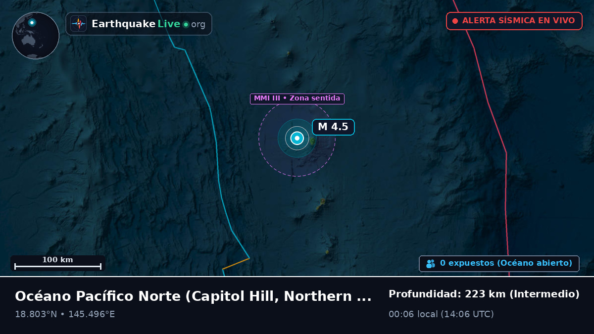 Océano Pacífico Norte (Northern Mariana Islands)