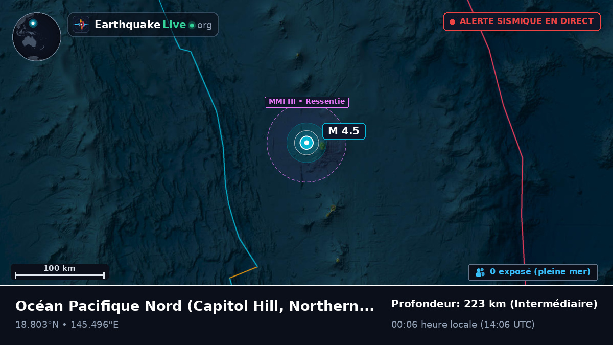 Océan Pacifique Nord (Northern Mariana Islands)