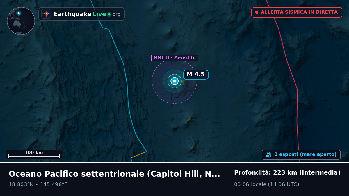 Oceano Pacifico settentrionale (Northern Mariana Islands)