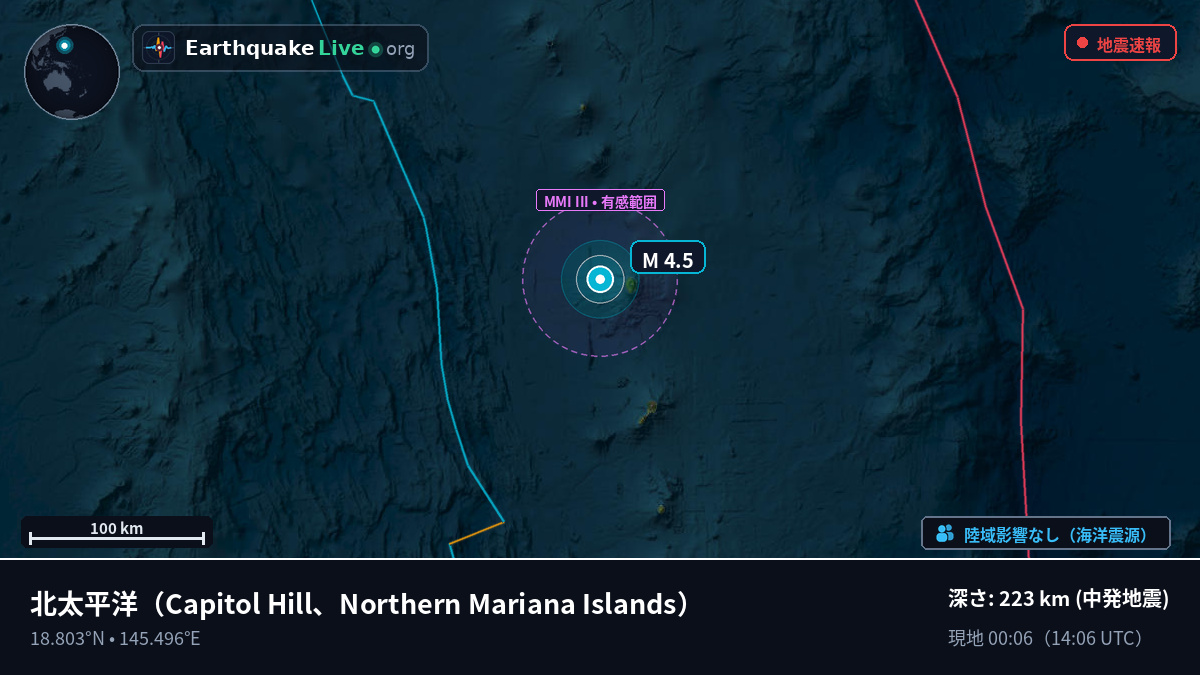 北太平洋 (Northern Mariana Islands)