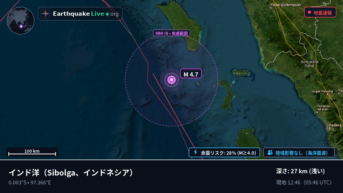 インド洋 (インドネシア)
