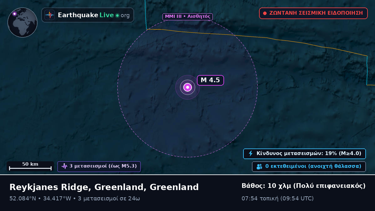 Βόρειος Ατλαντικός Ωκεανός (Greenland)