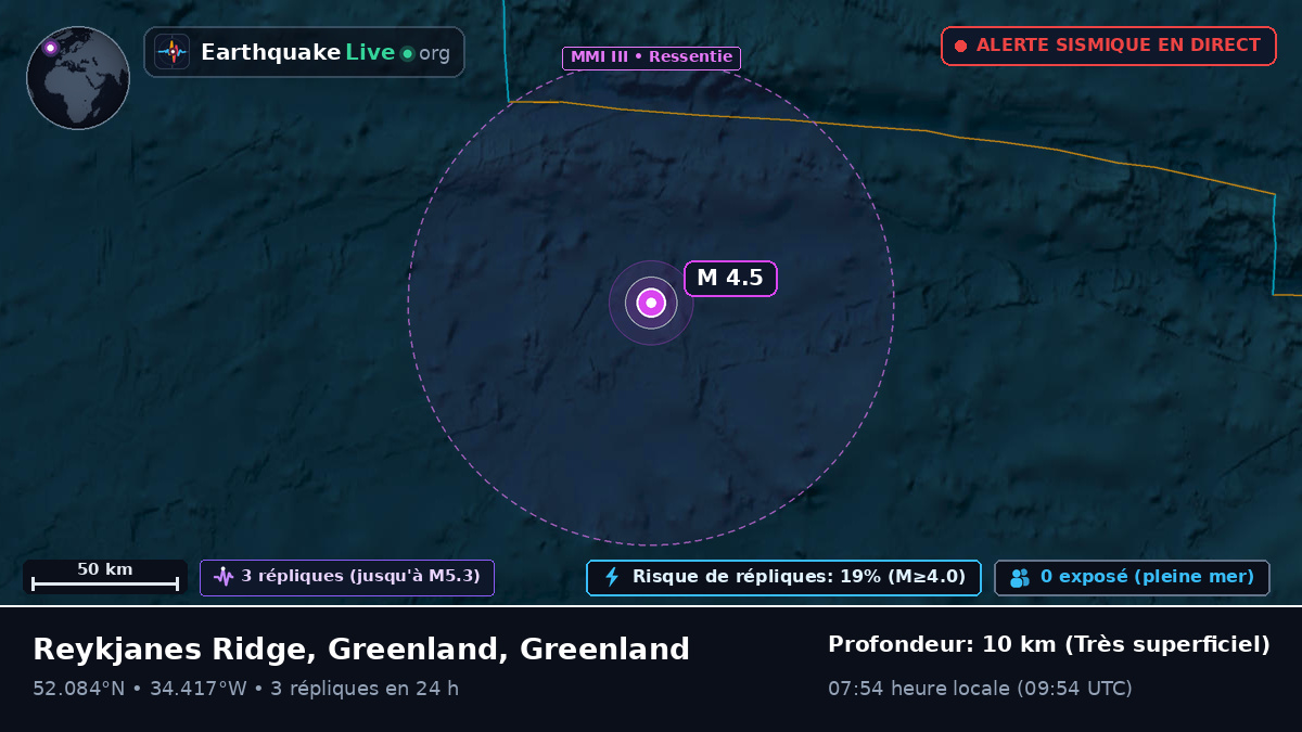 Océan Atlantique Nord (Greenland)