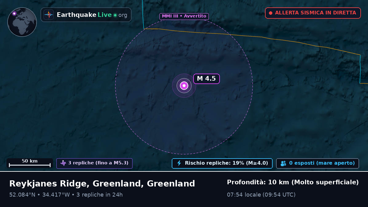 Oceano Atlantico settentrionale (Greenland)