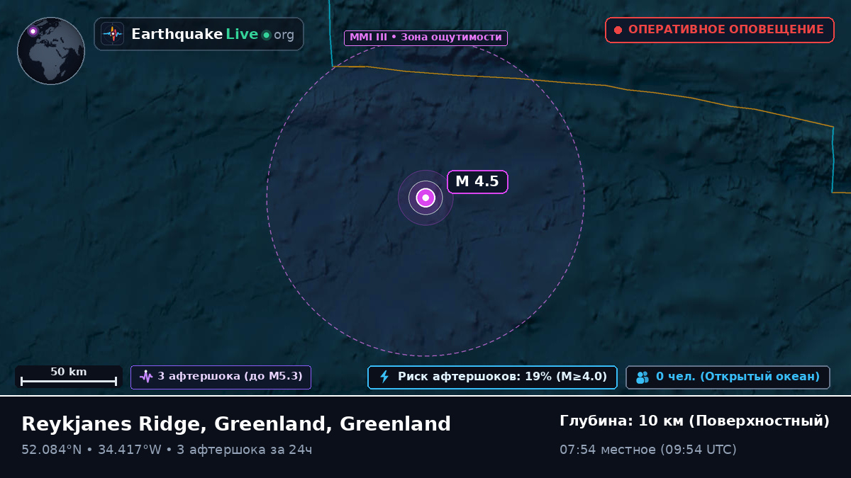 Северная часть Атлантического океана (Greenland)