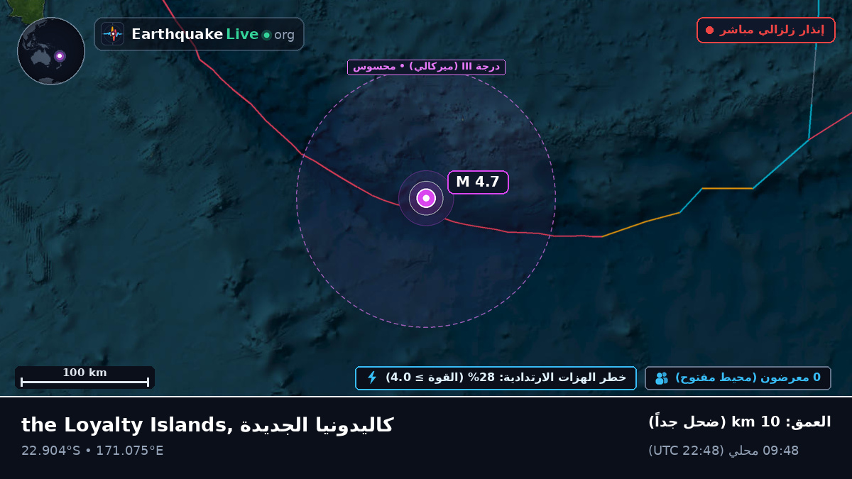 جنوب المحيط الهادئ (كاليدونيا الجديدة)
