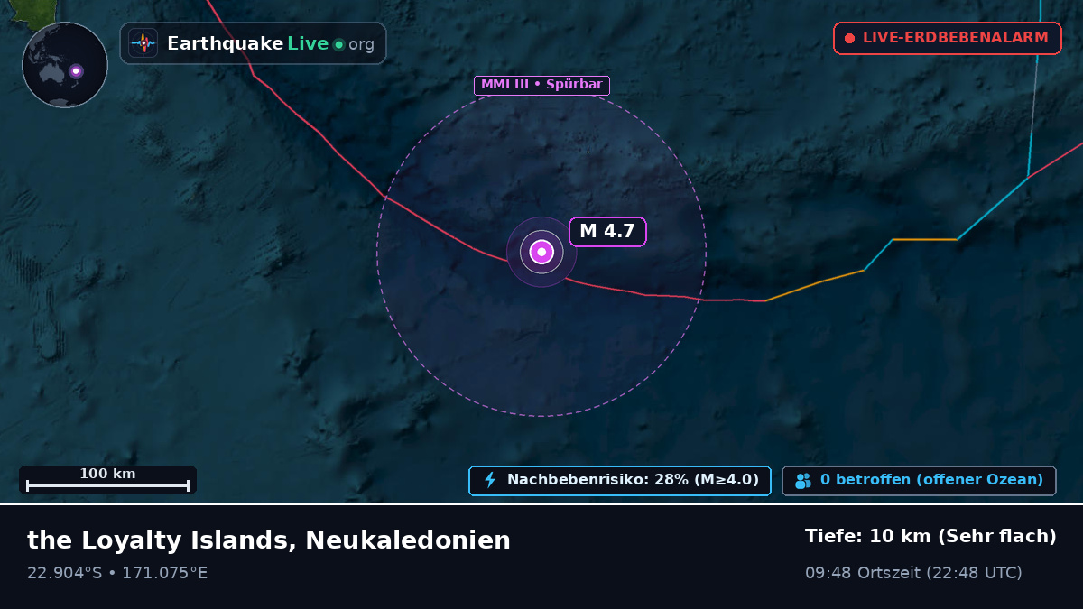 Südpazifik (Neukaledonien)