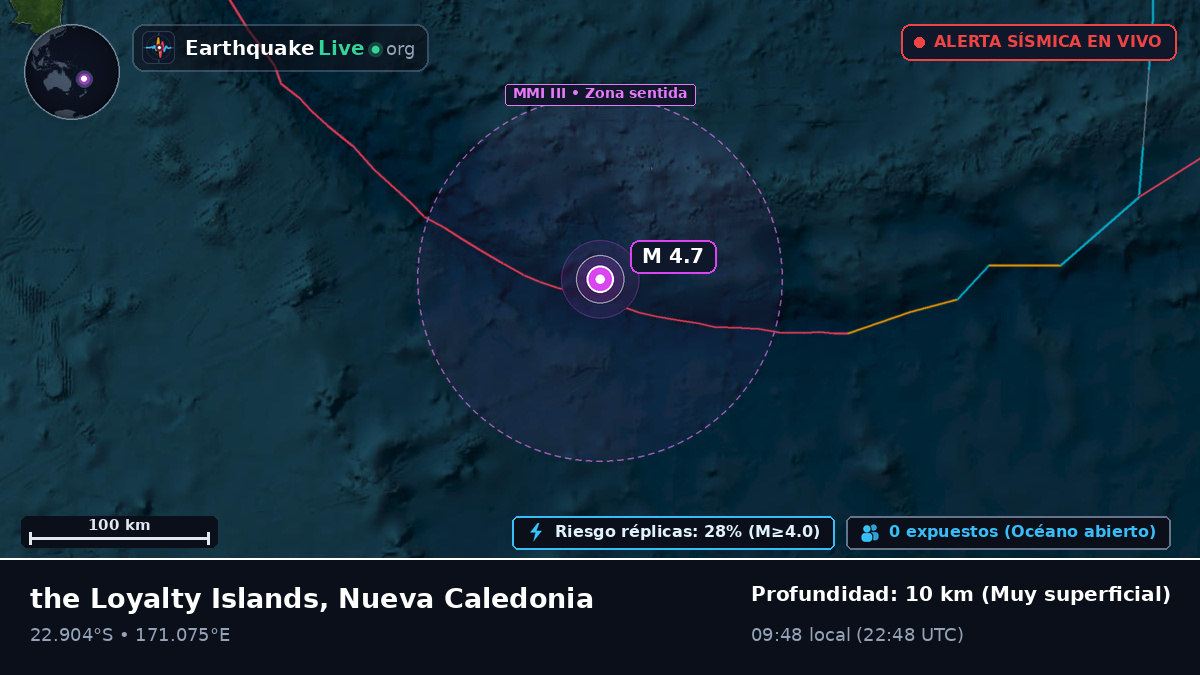 Océano Pacífico Sur (Nueva Caledonia)