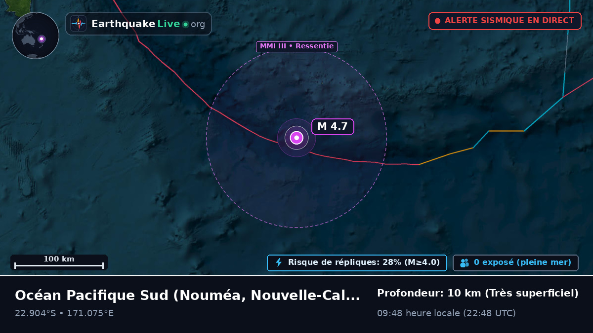 Océan Pacifique Sud (Nouvelle-Calédonie)