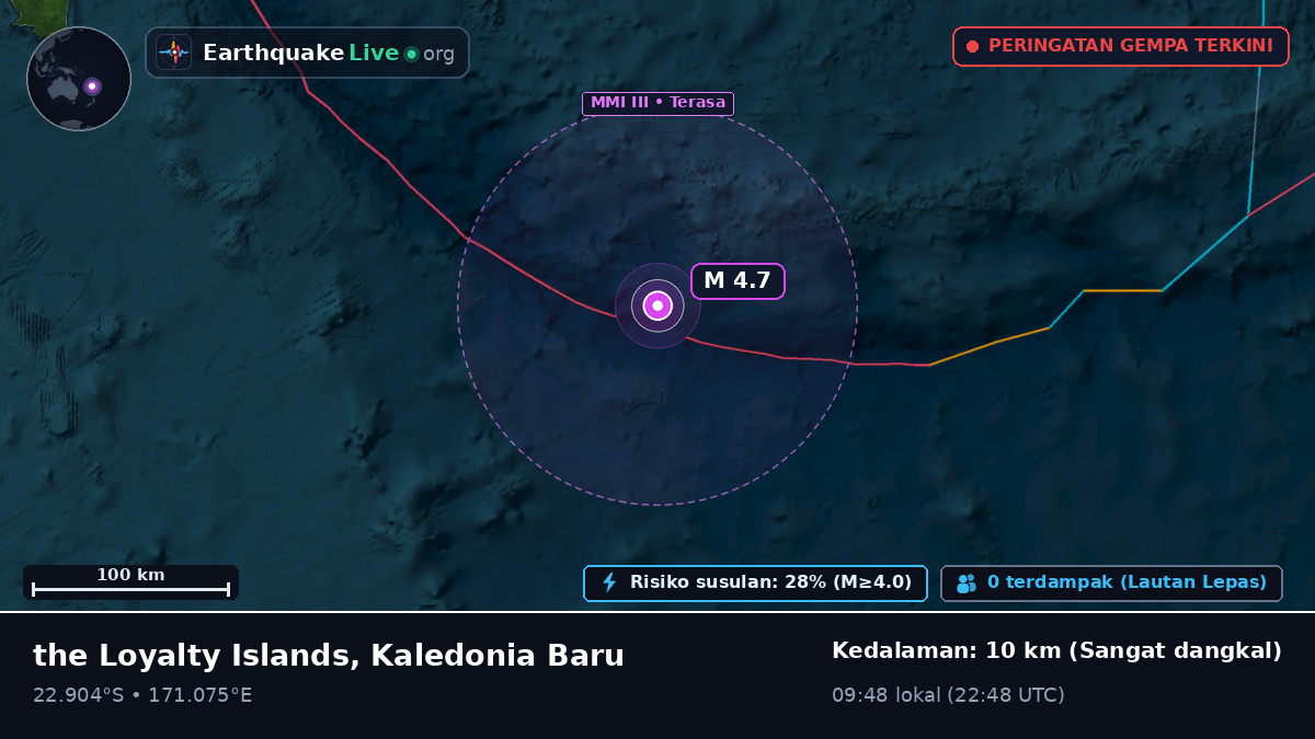 Samudra Pasifik Selatan (Kaledonia Baru)
