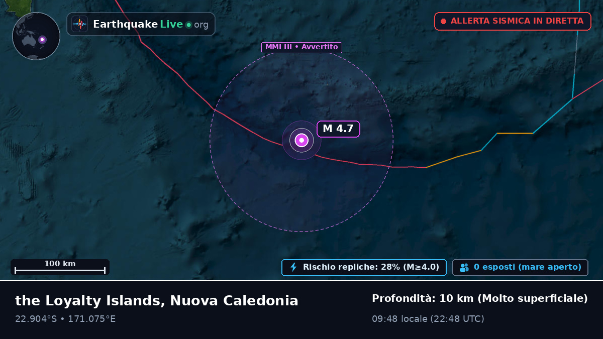 Oceano Pacifico meridionale (Nuova Caledonia)