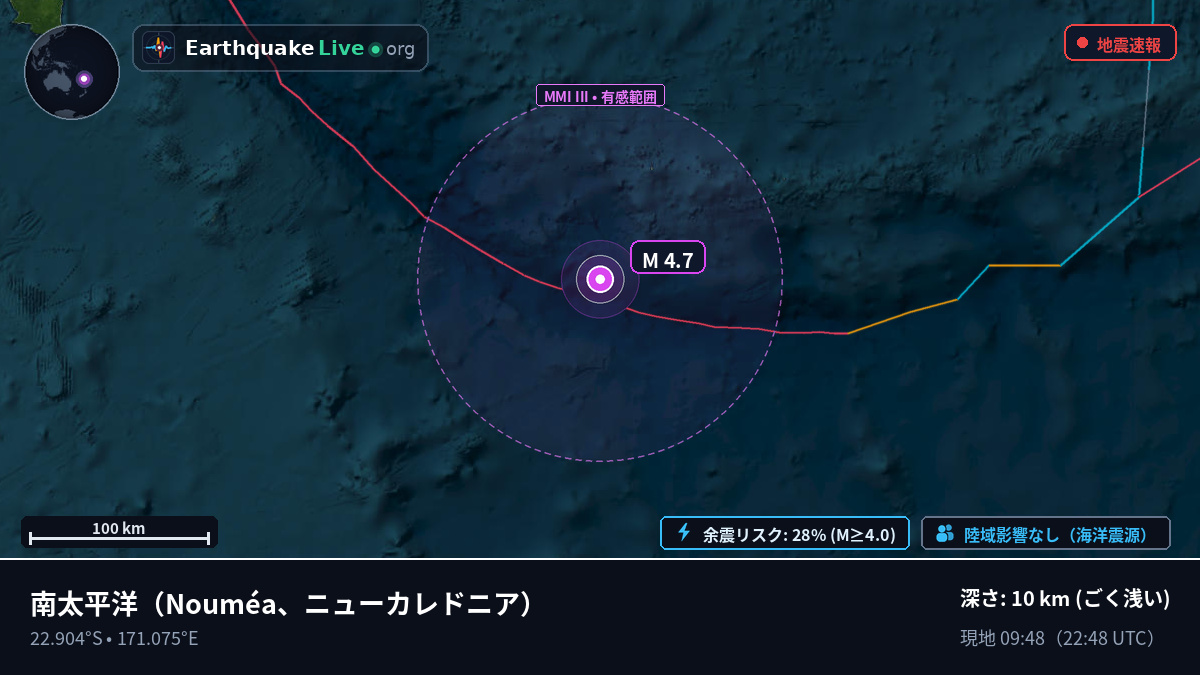 南太平洋 (ニューカレドニア)