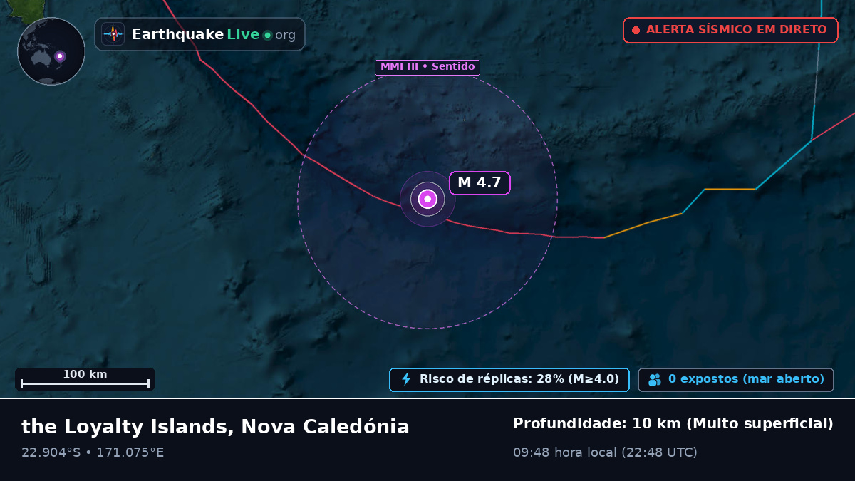 Oceano Pacífico Sul (Nova Caledónia)